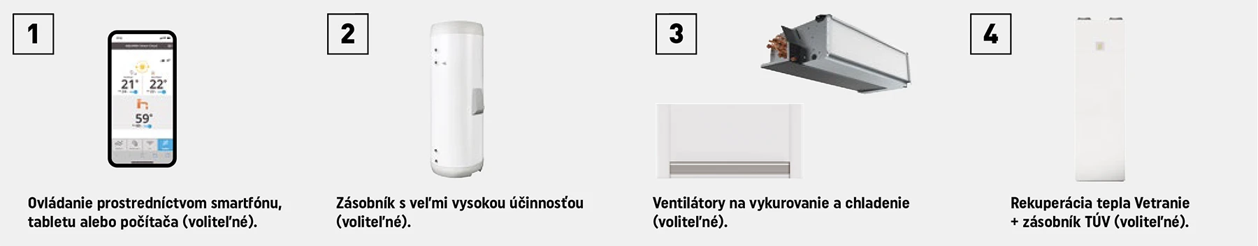 Tepelné čerpadlo princíp - Energysolar