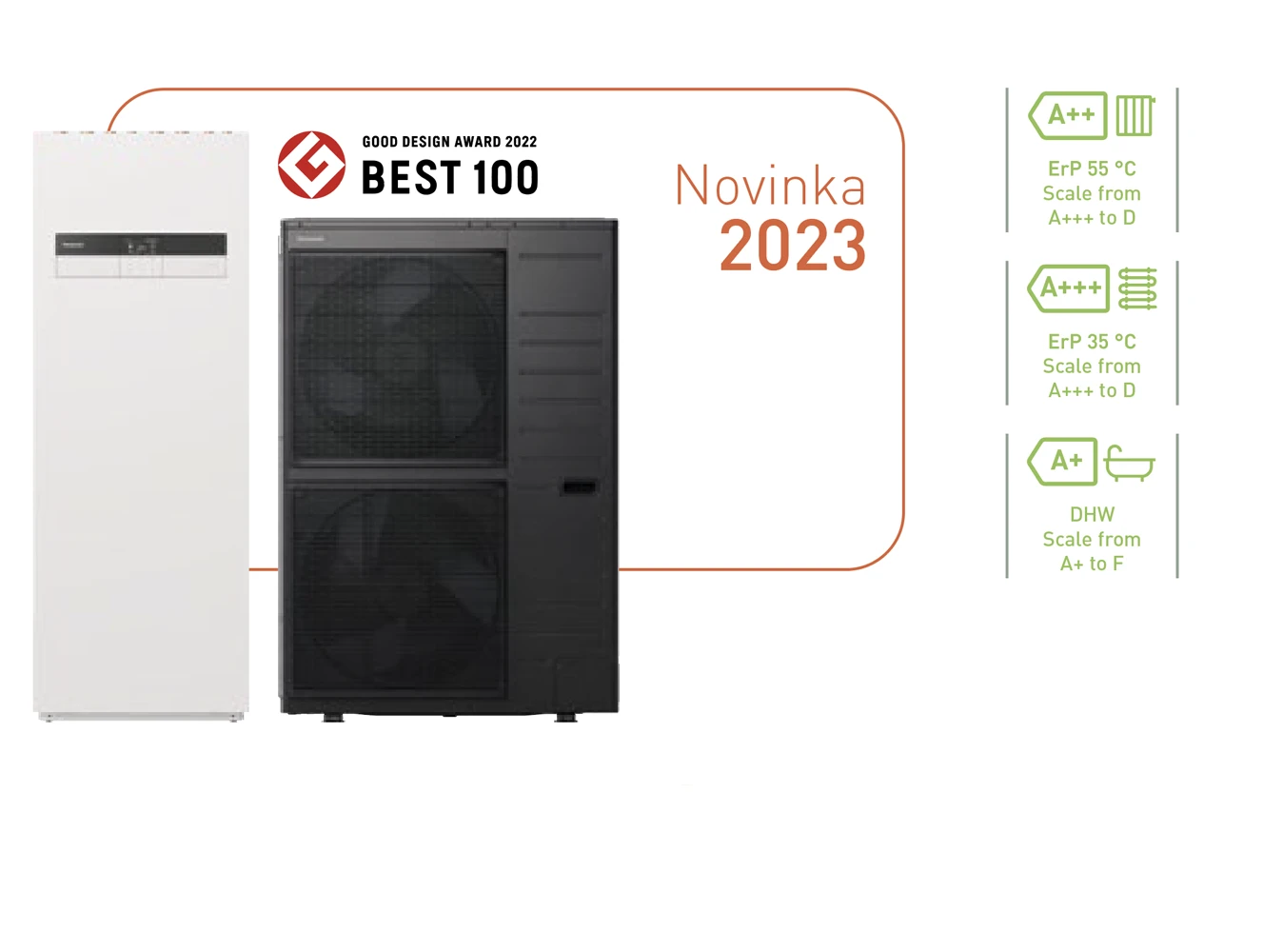 Panasonic Aquarea - Energysolar