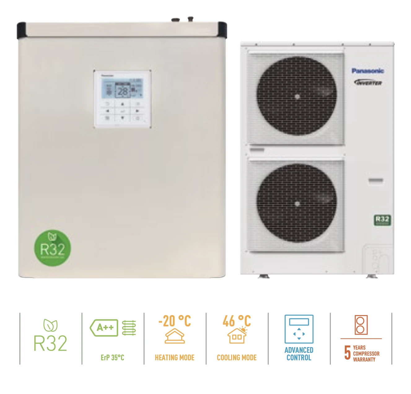 Panasonic Aquarea - Energysolar